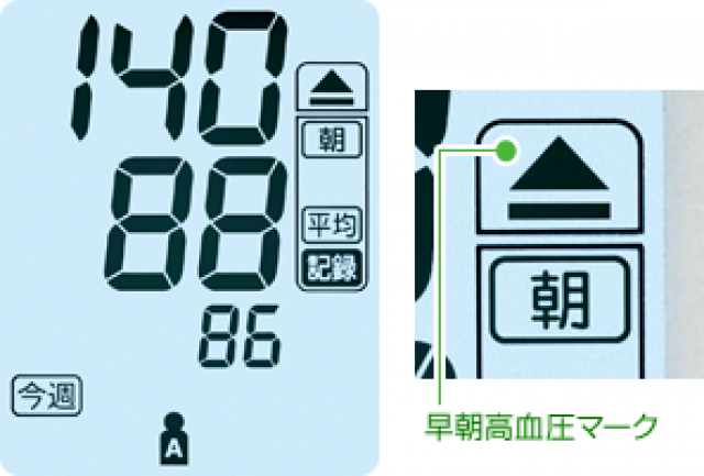 デジタル自動血圧計 HEM-1011｜消耗品・器材｜ヘルスケア製品｜製品 