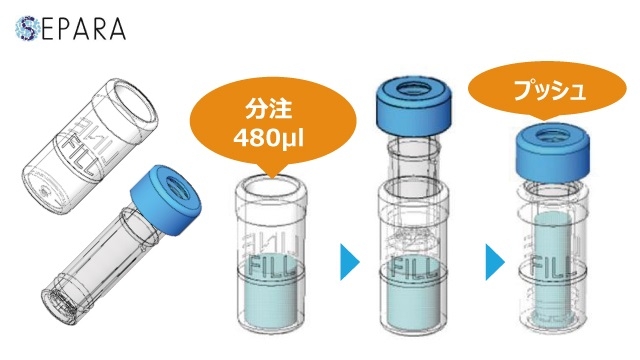 最新作の シリンジフィルター PES 0.45μm