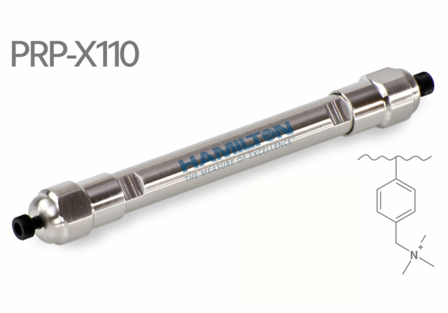 陰イオン交換カラム　PRP-X110　ステンレス製