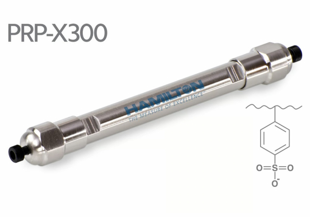 イオン排除カラム　PRP-X300　ステンレス製